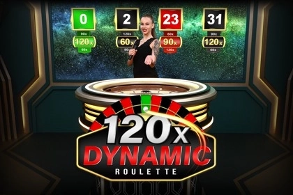 Dynamic Roulette 120x -